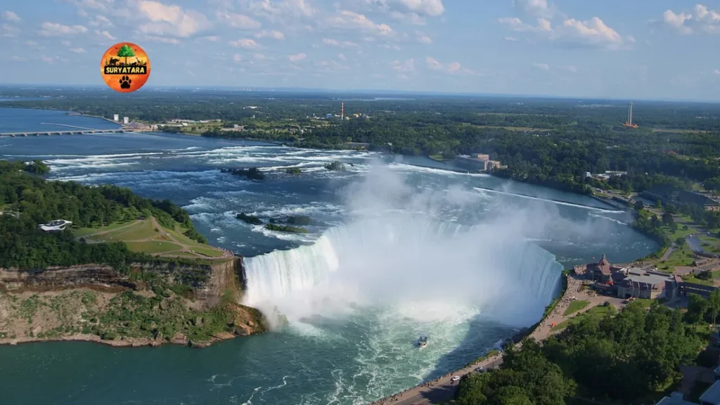 Where is Niagara Falls USA
