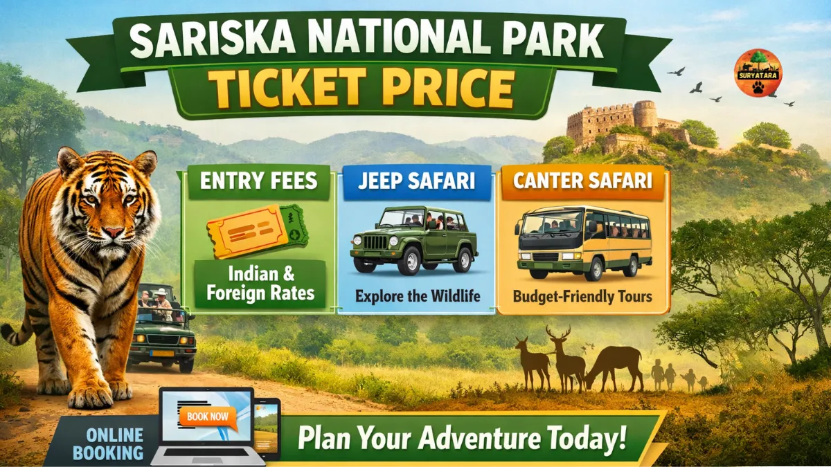 Sariska National Park Ticket Price