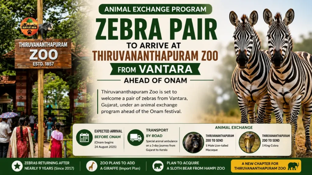 Vantara Animal Exchange